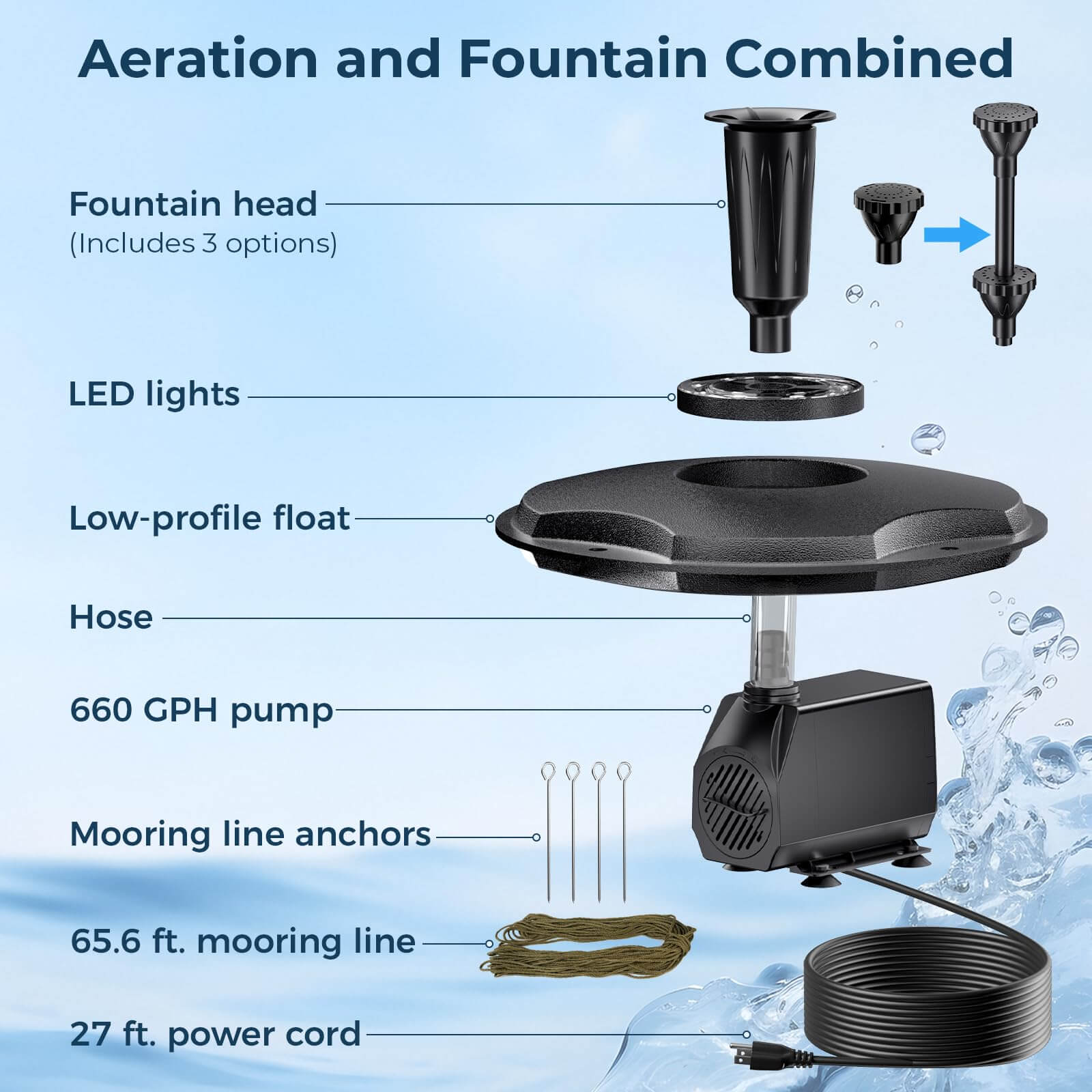 floating fountains for ponds,floating pond fountain with led lights,floating pond fountain with lights,floating water fountain