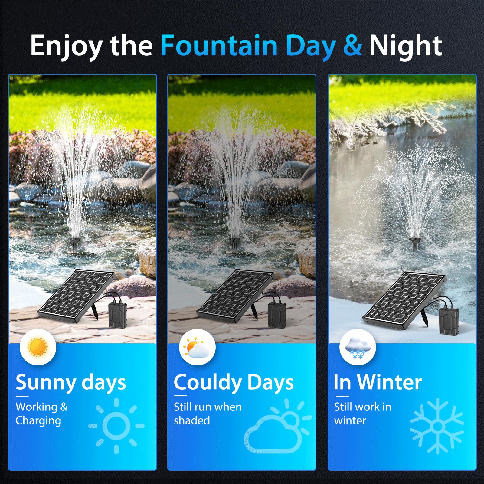 Batterie de secours 1800 mAh pour pompe de fontaine solaire 6 W/6,5 W/8 W 