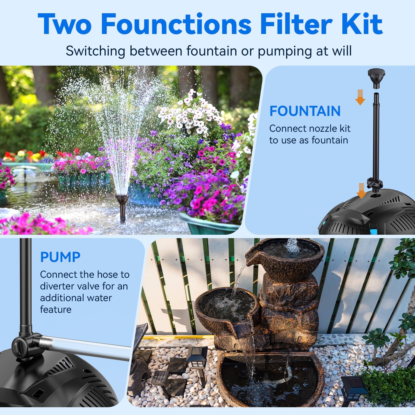 Fontaine à filtre solaire pour bassin P35530 55W 580GPH