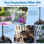 Kit de filtre et fontaine solaire pour bassin P35530 55 W 580 GPH 