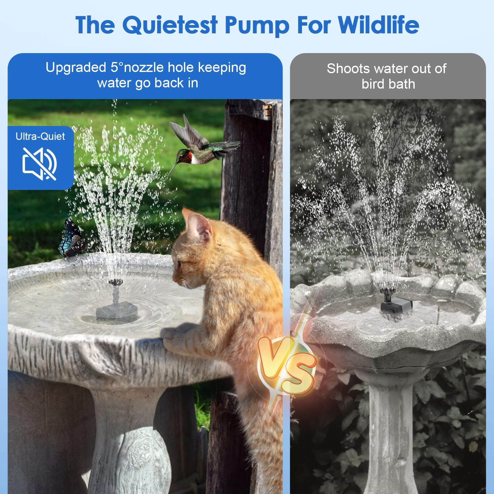 6.5W 80GPH Solar Birdbath Fountain Pump