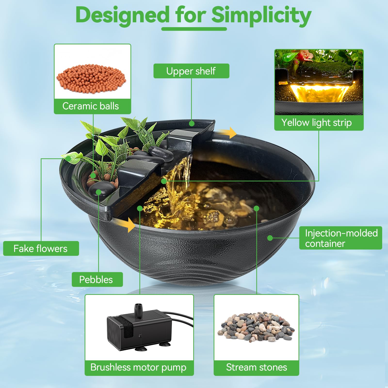 Mini bassin de jardin aquatique avec cascade et éclairage LED 