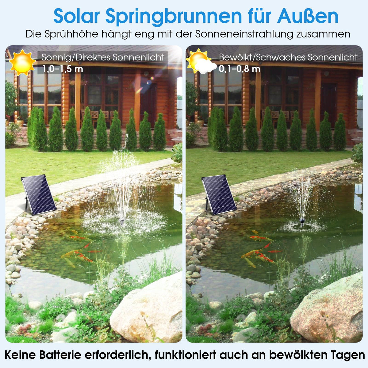 Pompe de fontaine solaire 12 W, 600 l/h