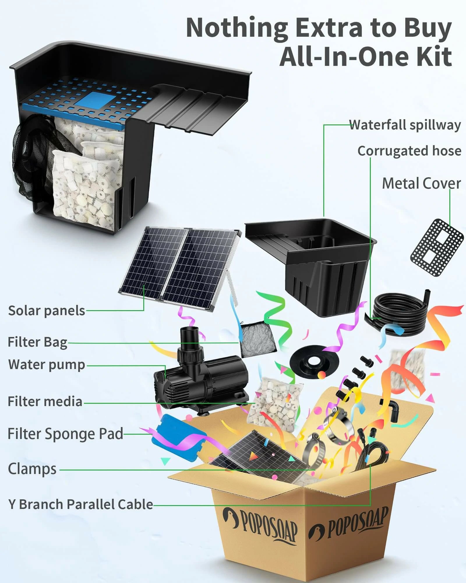 P512X 120W 1600GPH Solar Waterfall Pump with 12.6"x15" Spillway