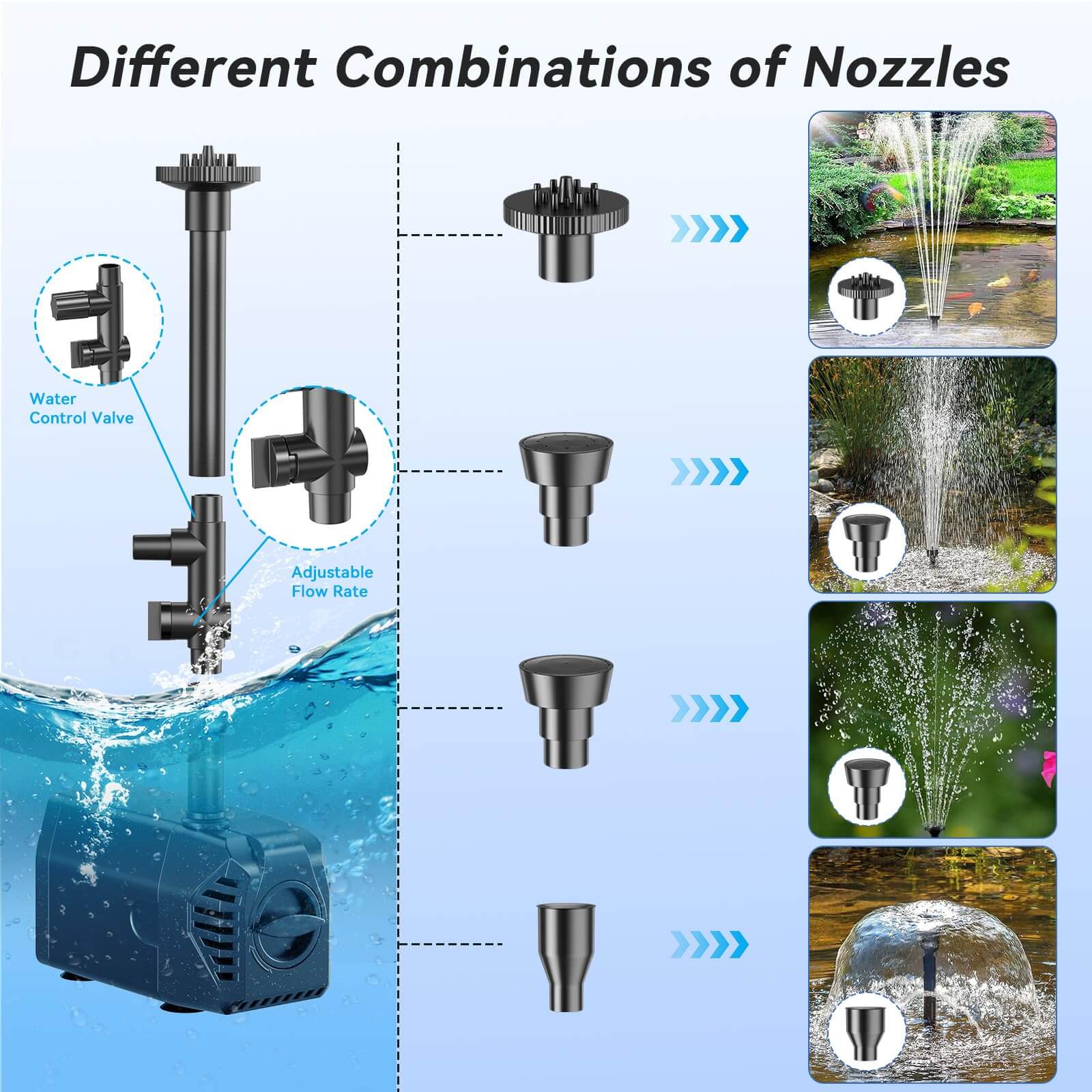 25W 320GPH Solar Water Fountain Pump