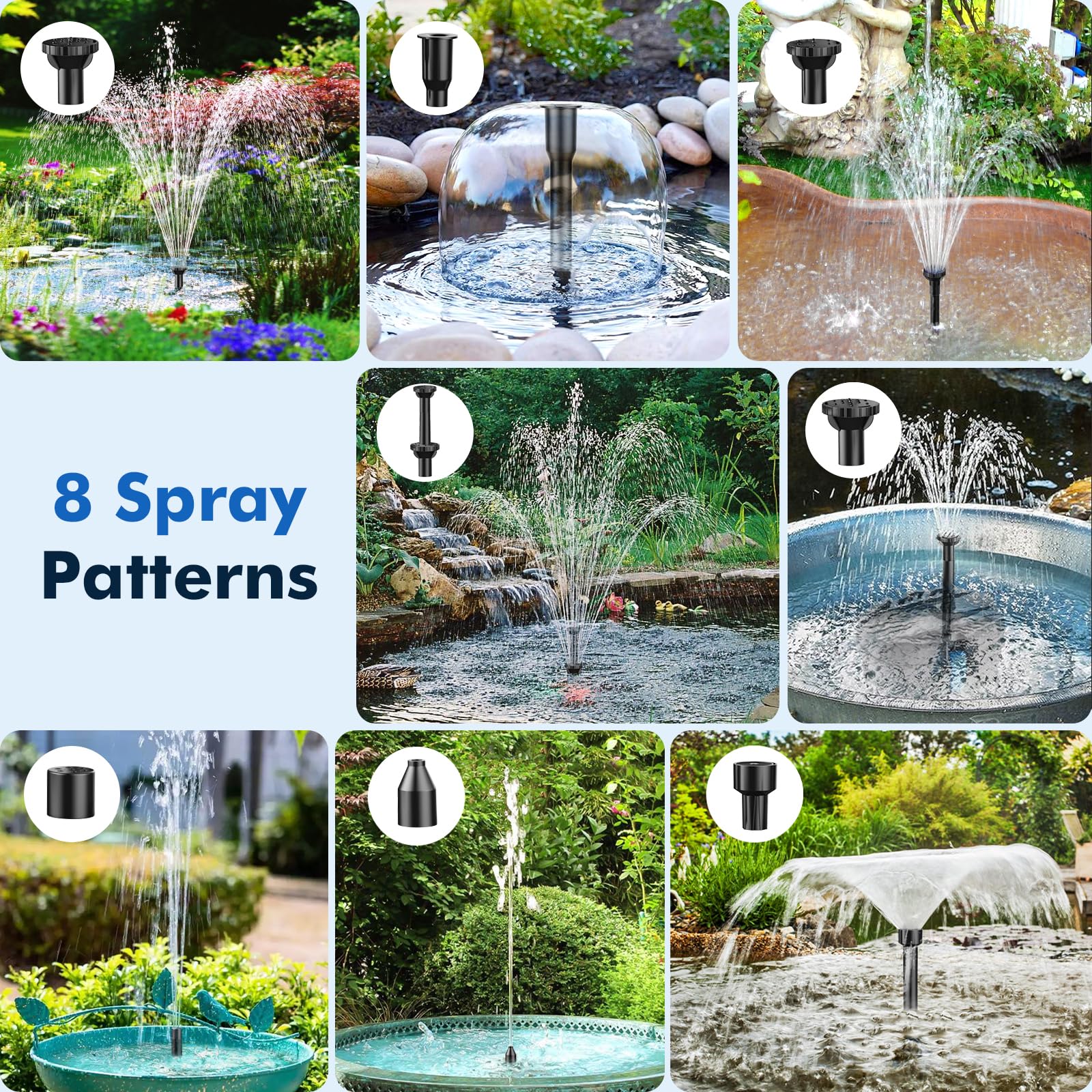 Filtre solaire pour bassin/fontaine P3081 8W 80GPH