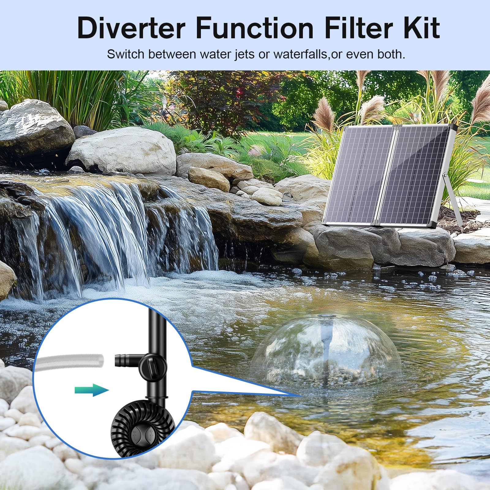 Pompe solaire pour fontaine à eau 55 W 580 GPH 