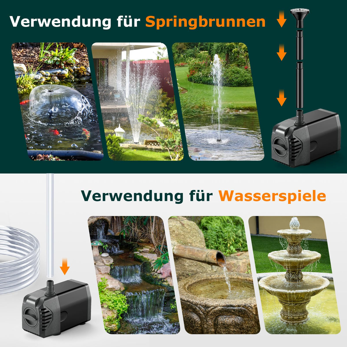 Pompe de fontaine solaire 20 W, 1000 l/h