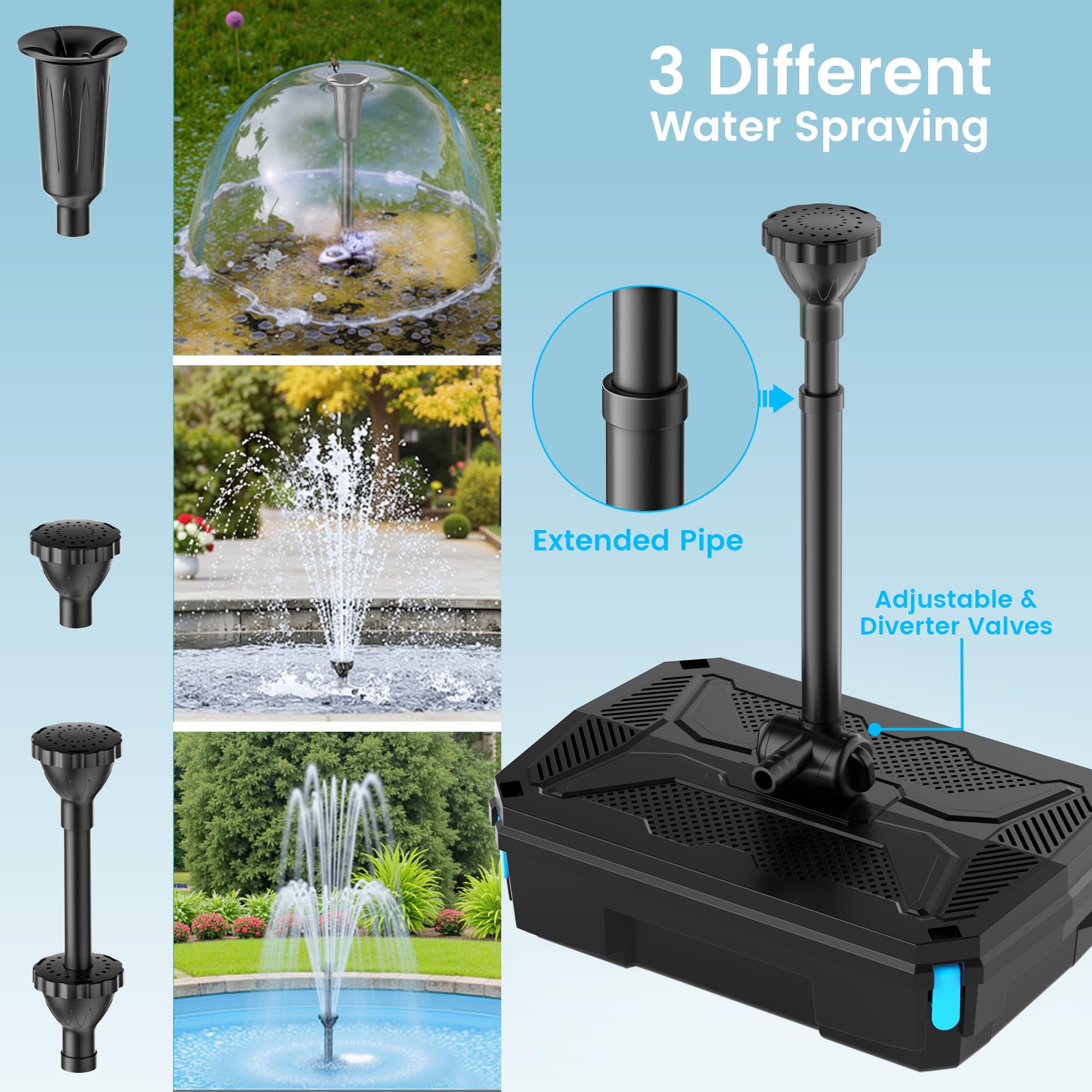 Filtre de bassin/fontaine P2390 40W 660GPH CA