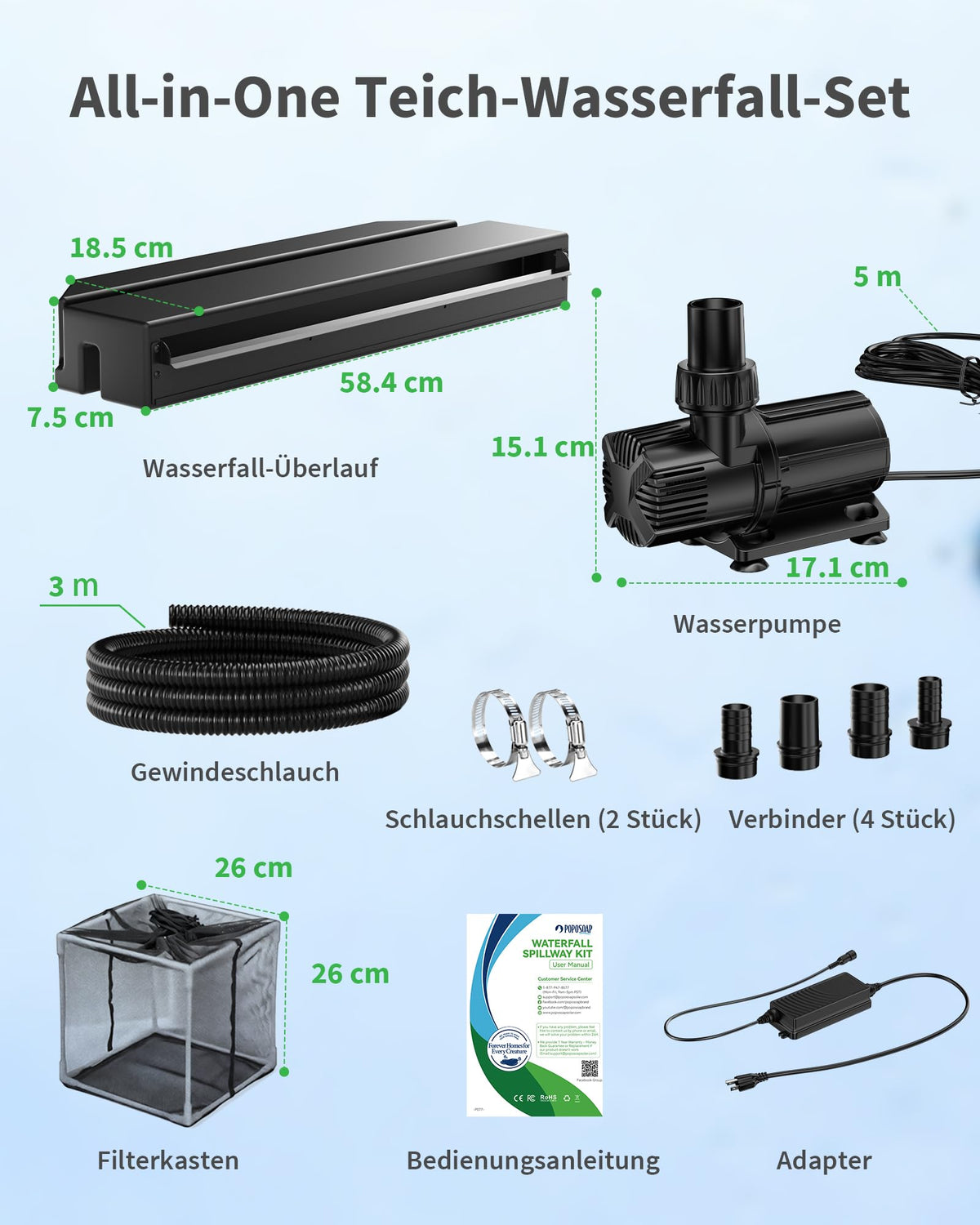 Grand kit de cascade pour bassin, 58 cm de large, pour bassin et ruisseau