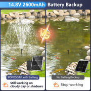 Batterie de secours 2600 mAh pour pompe de fontaine solaire 25 W/30 W/35 W/40 W/45 W/50 W 