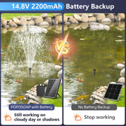 Batterie de secours 2200 mAh pour pompe de fontaine solaire 10 W/12 W/20 W 