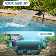 Kit de cascade métallique AC 80 W 1 200 GPH 24 po x 4,3 po 