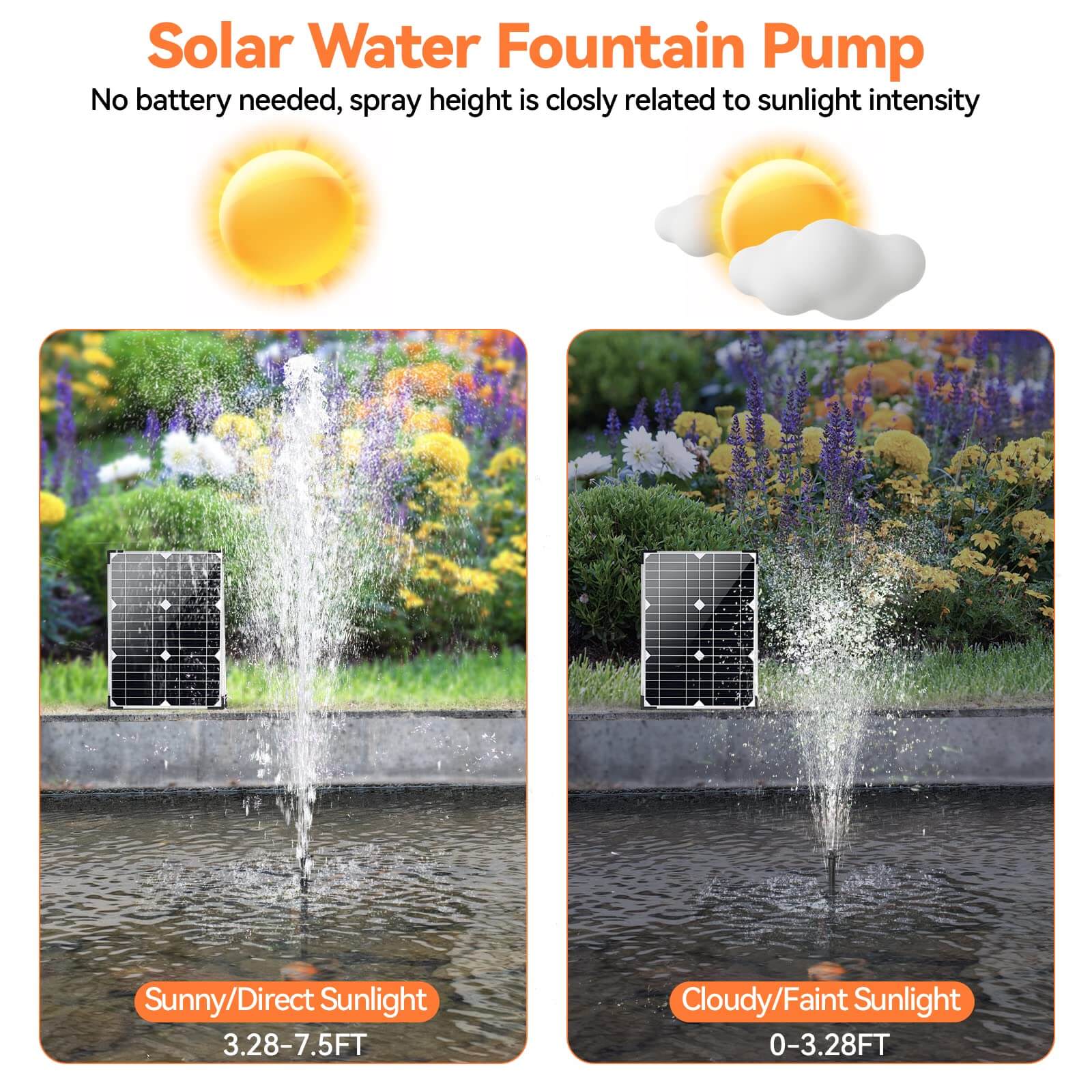 fountain solar pump kit,fountain solar powered water pump,solar pump fountain,fountain with solar pump