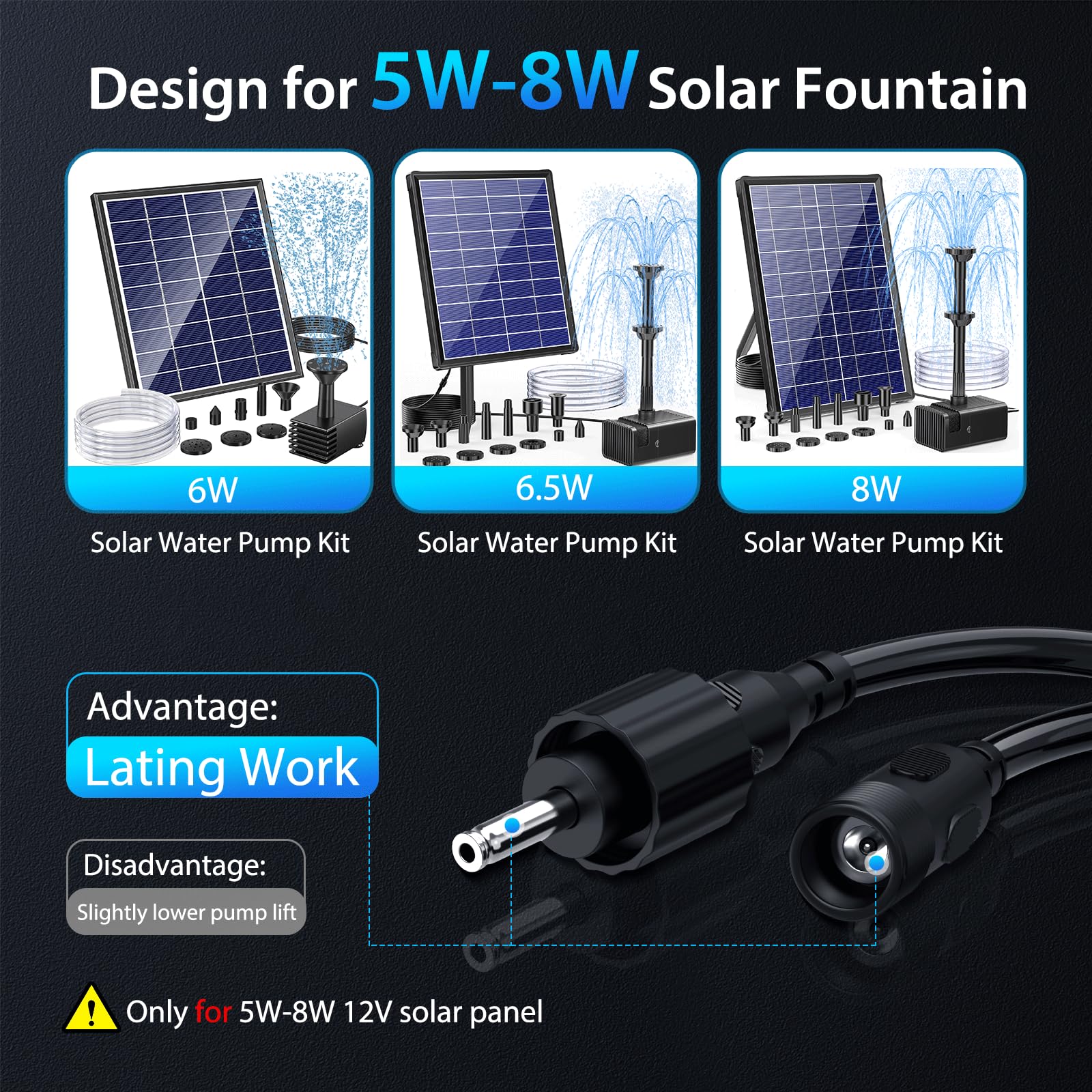 Batterie de secours 1800 mAh pour pompe de fontaine solaire 6 W/6,5 W/8 W 