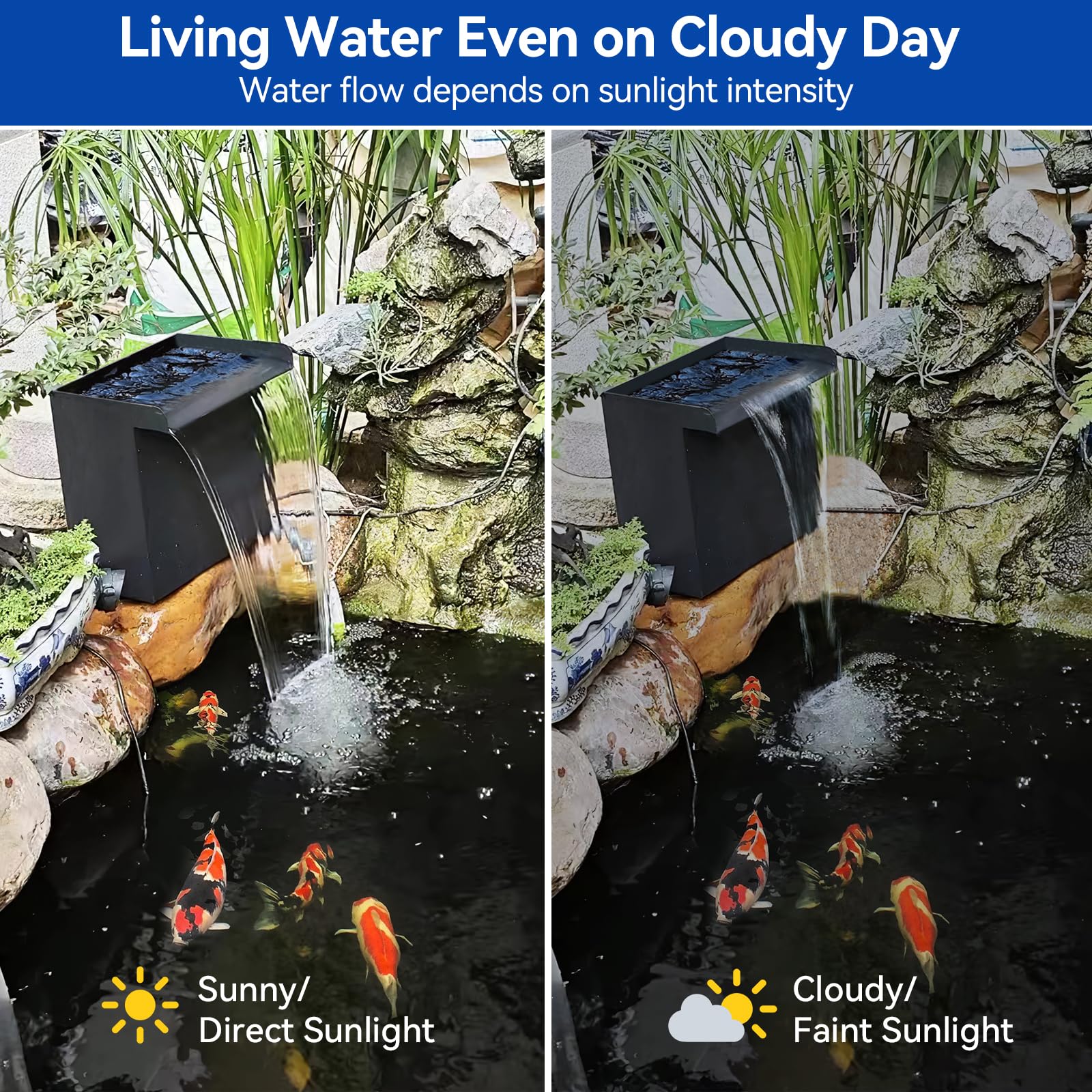 Kit de pompe solaire cascade 55 W 580 GPH avec déversoir 8" x 13,4"