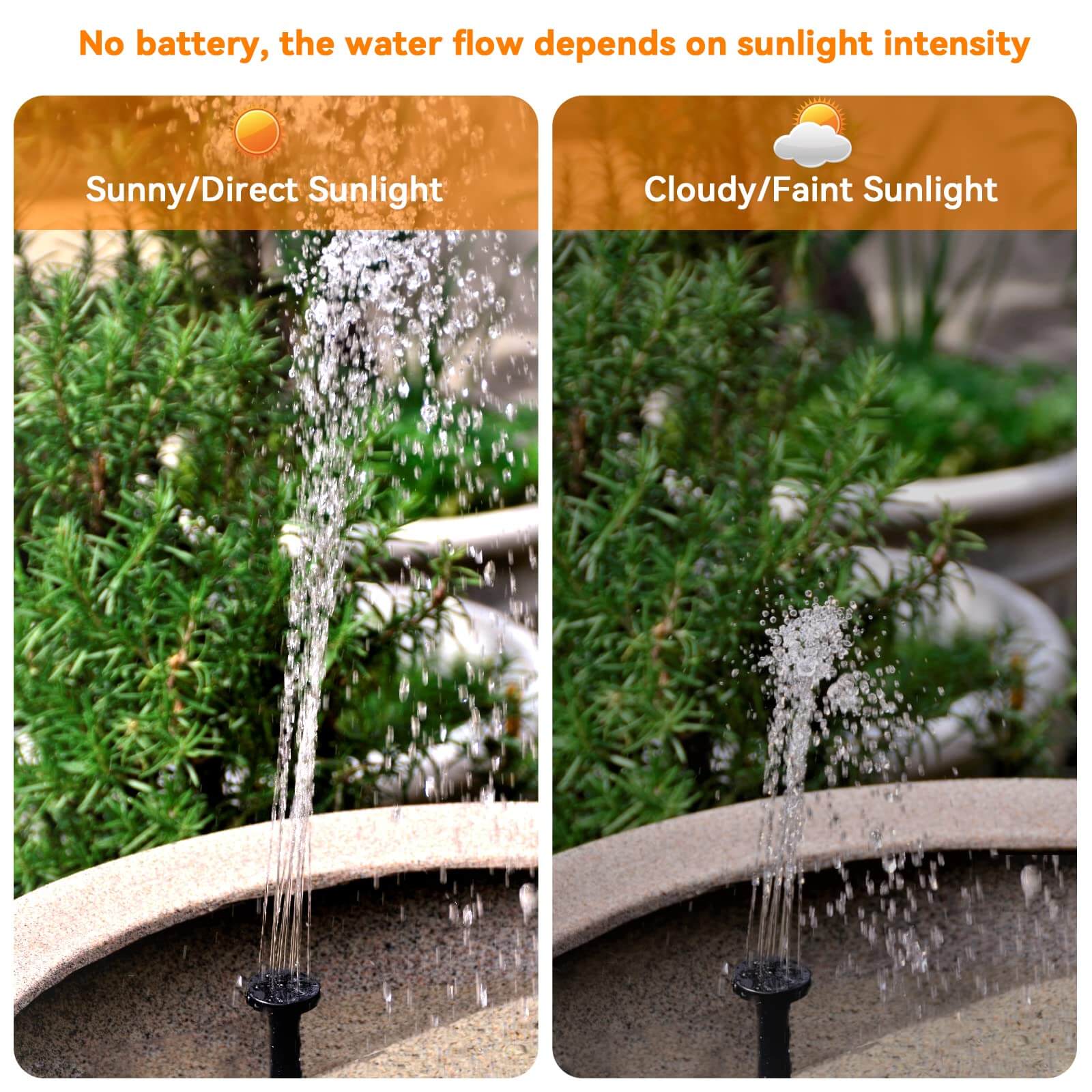 30W 430GPH Solar Water Fountain Pump (Orange)