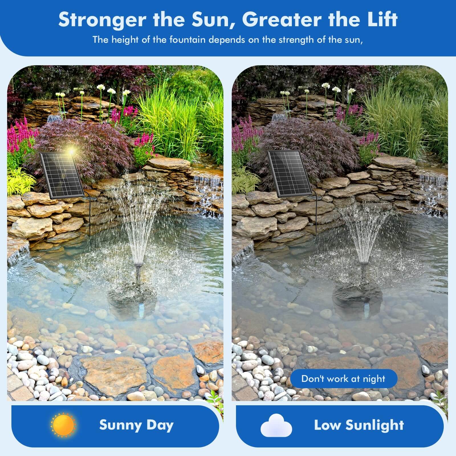 small pond pump and filter solar powered,outdoor pond filter solar,small pond solar filter,small solar pond pump and filter