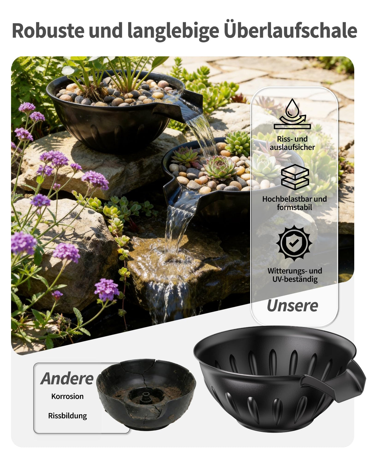 Set fontaine avec bac et margelle