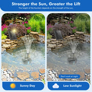 Kit de filtre et fontaine solaire pour bassin P3081 8 W 80 GPH 