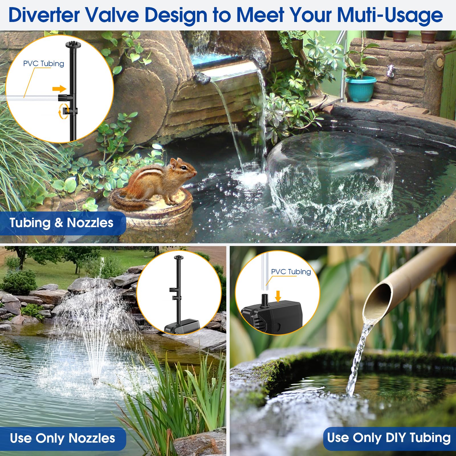 Pompe solaire pour fontaine à eau 25 W 320 GPH avec batterie de secours de 2600 mAh 