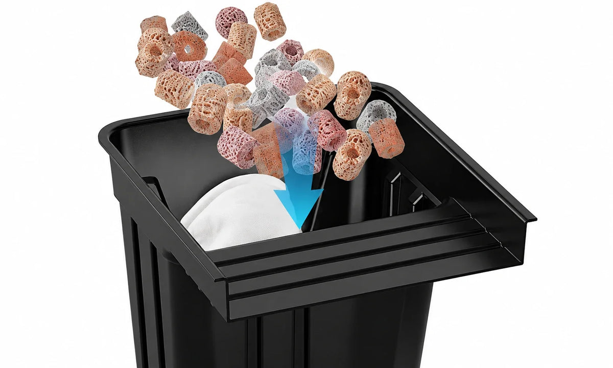 put backyard waterfalls kits filtration