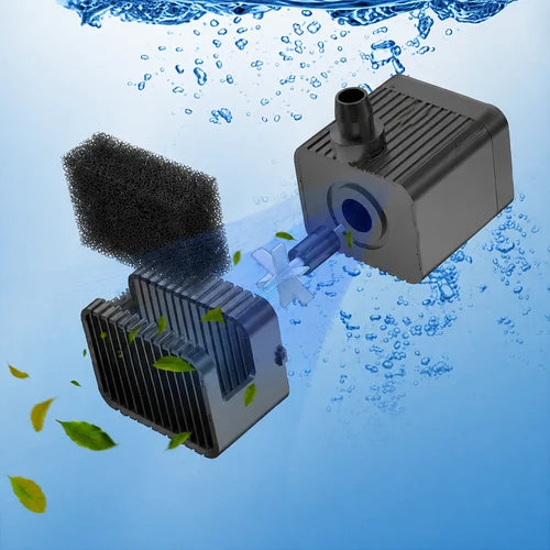 Doppelter Filterschutz