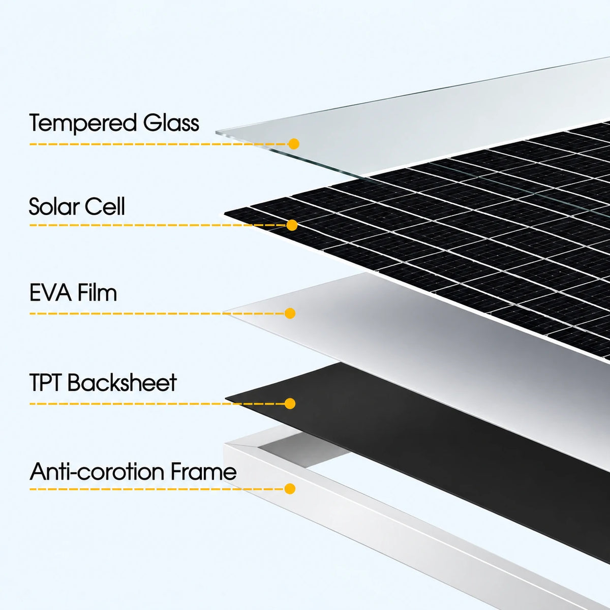solar pond pump and filter kits panel