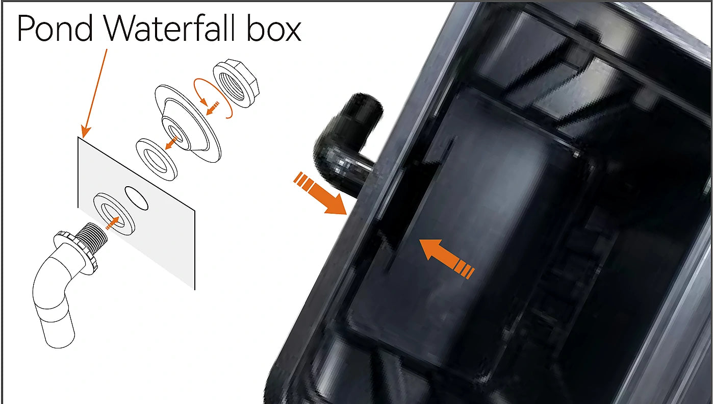solar power waterfall pump install elbow fitting round bracket