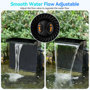 Panneau solaire 70 W 40 W 580 GPH 12