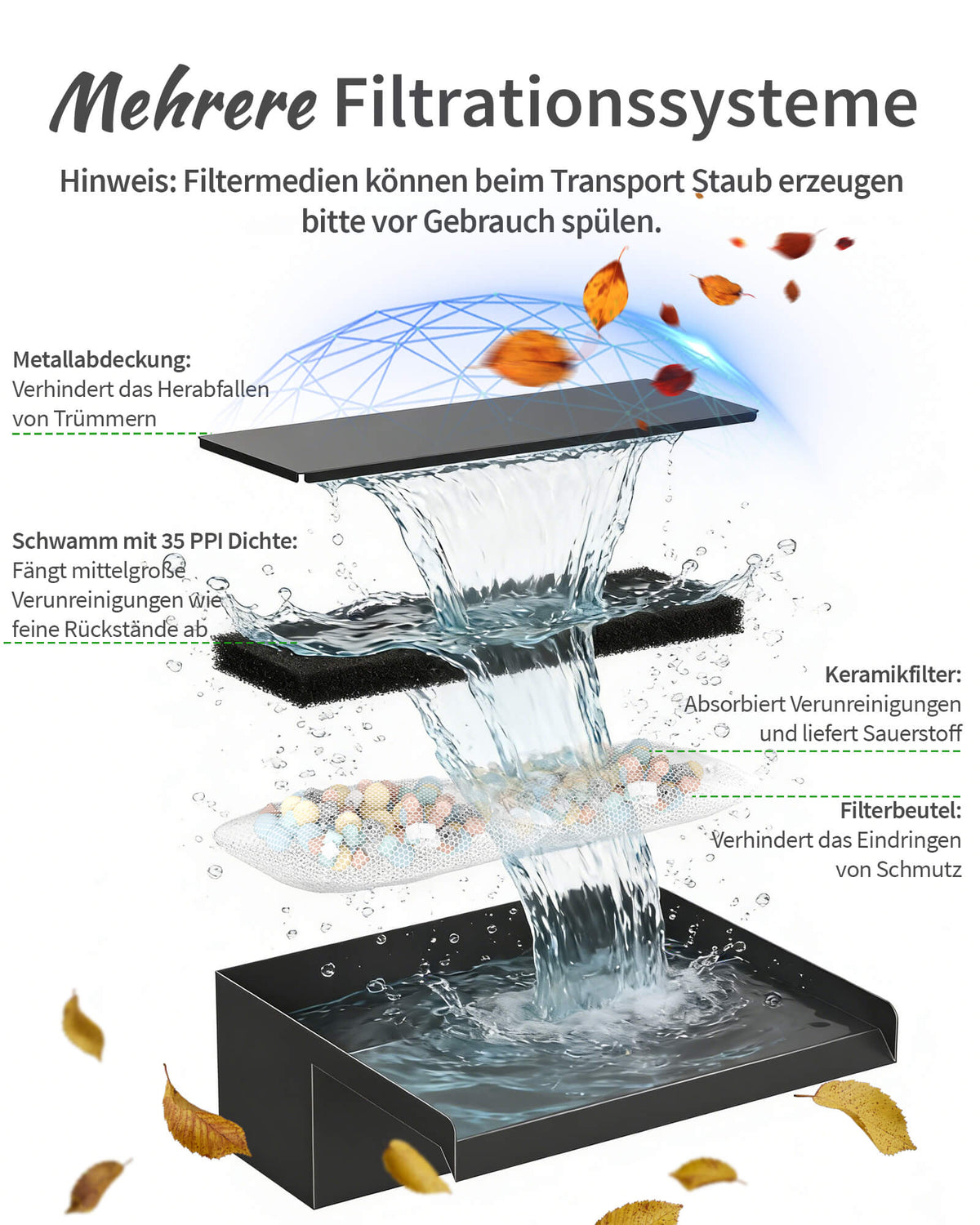 Kit de pompe de fontaine solaire 70 W avec bec verseur de 30 cm
